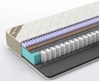 Фото  матрас linum orto (линум орто) чехол из трикотажа производитель 