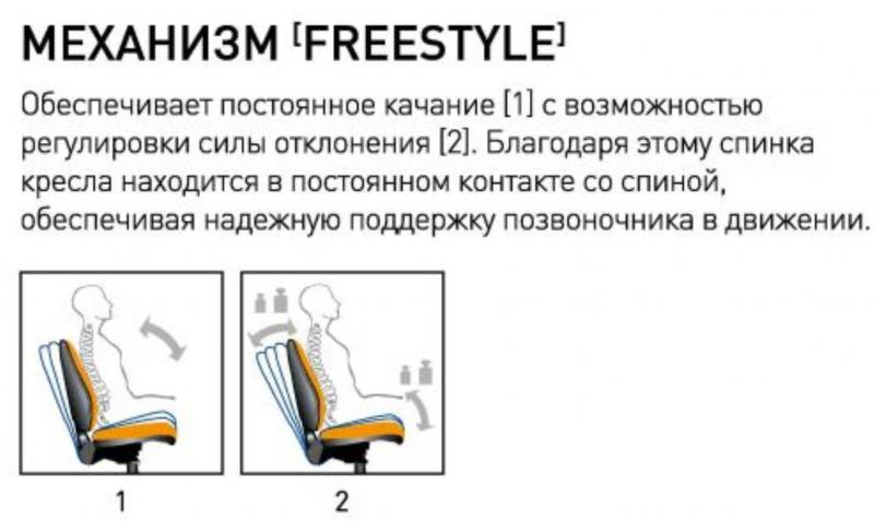 Фото Кресло для персонала Юпитер (Jupiter) GTS freestyle от производителя Новый стиль в Крыму по цене 3 720 ₽