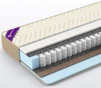 Фото matrasy-pruzhinnye матрас зима-лето производитель Корона