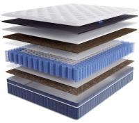 Фото matrasy-pruzhinnye матрас bergamo (бергамо) производитель Линия Флекс