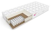 Матрас Актив