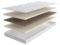 Фото zhestkie-matrasy матрас kitti (китти) производитель Линия Флекс