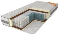 Фото  матрас роксана производитель Браво-мебель