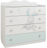 Фото Комод Бонни МКВ-06 от производителя Мебельсон в Крыму по цене 7&nbsp;760 ₽