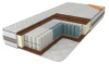 Фото Матрас Селена от производителя Браво-мебель в Крыму по цене 19&nbsp;270 ₽